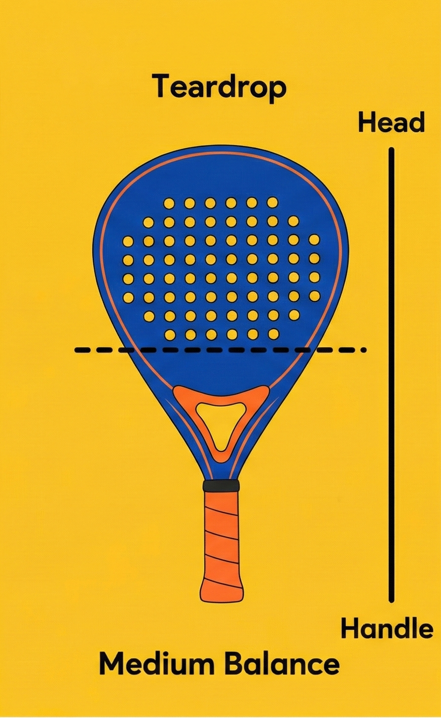 Medium balance racket